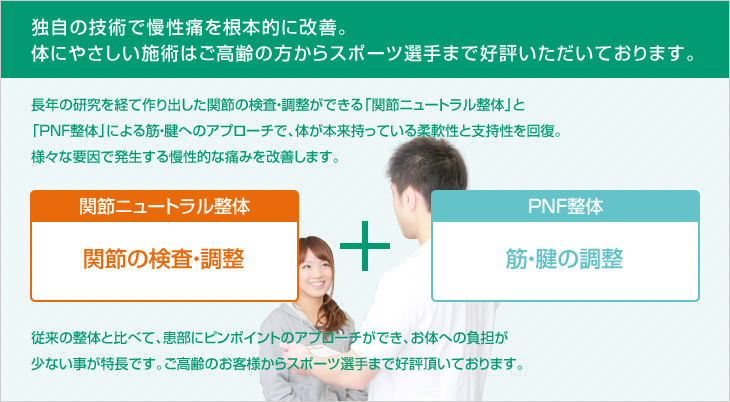 独自の技術で慢性痛を根本的に改善。体に優しい施術はご高齢の方からスポーツ選手まで好評いただいております。